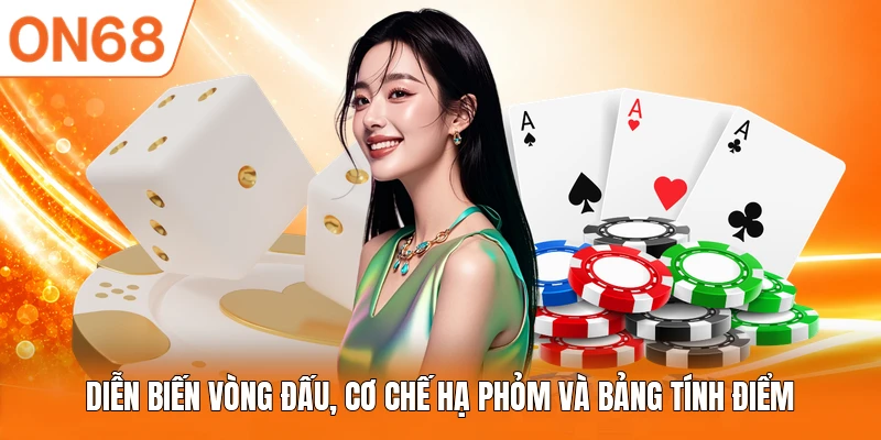 Diễn biến vòng đấu, cơ chế hạ phỏm và bảng tính điểm