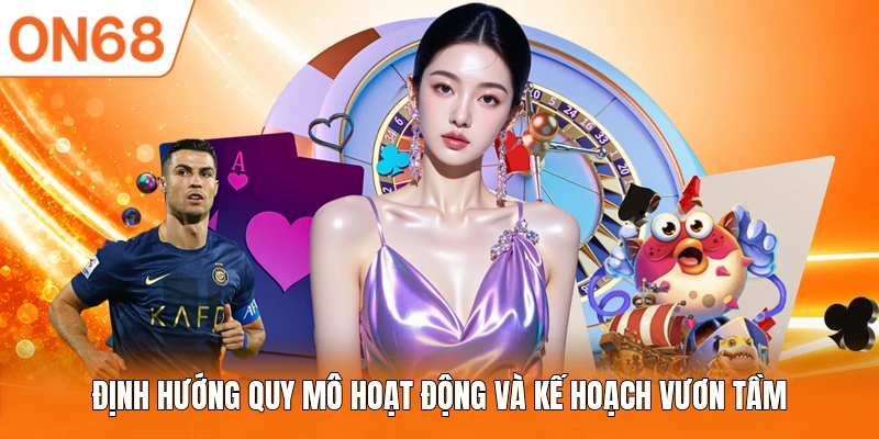 Định hướng quy mô hoạt động và kế hoạch vươn tầm 