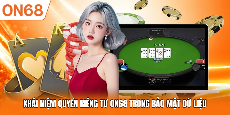 Khái niệm quyền riêng tư ON68 trong bảo mật dữ liệu