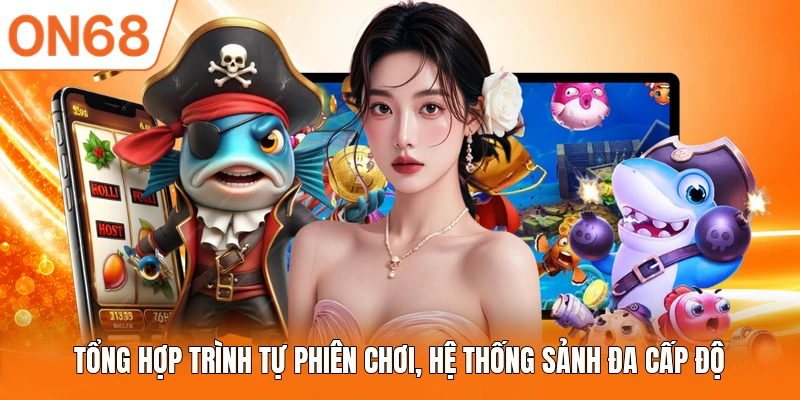 Tổng hợp trình tự phiên chơi, hệ thống sảnh đa cấp độ